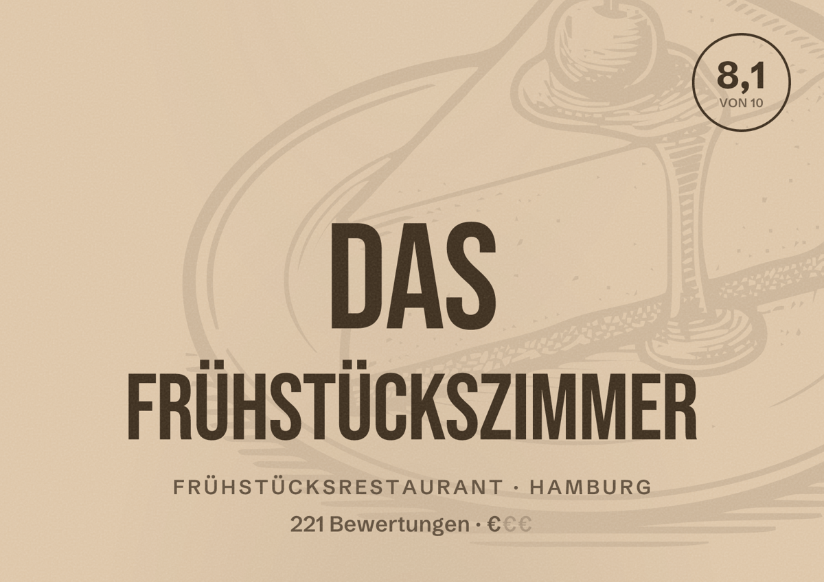 Illustriertes Poster von Das Frühstückszimmer, Frühstücksrestaurant in Hamburg: Bewertung 8,1 von 10 aus 221 Bewertungen, Preisniveau €