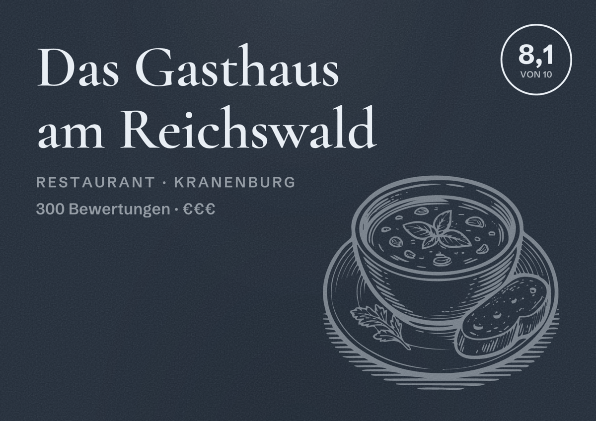 Illustriertes Poster von Das Gasthaus am Reichswald, Restaurant in Kranenburg: Bewertung 8,1 von 10 aus 300 Bewertungen, Preisniveau €€€