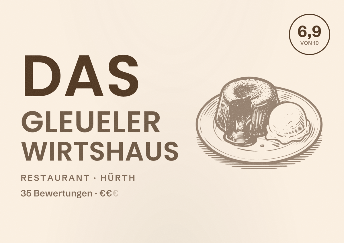 Illustriertes Poster von Das Gleueler Wirtshaus, Restaurant in Hürth: Bewertung 6,9 von 10 aus 35 Bewertungen, Preisniveau €€