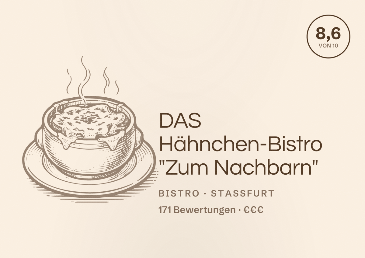 Illustriertes Poster von DAS Hähnchen-Bistro "Zum Nachbarn", Bistro in Staßfurt: Bewertung 8,6 von 10 aus 171 Bewertungen, Preisniveau €€€