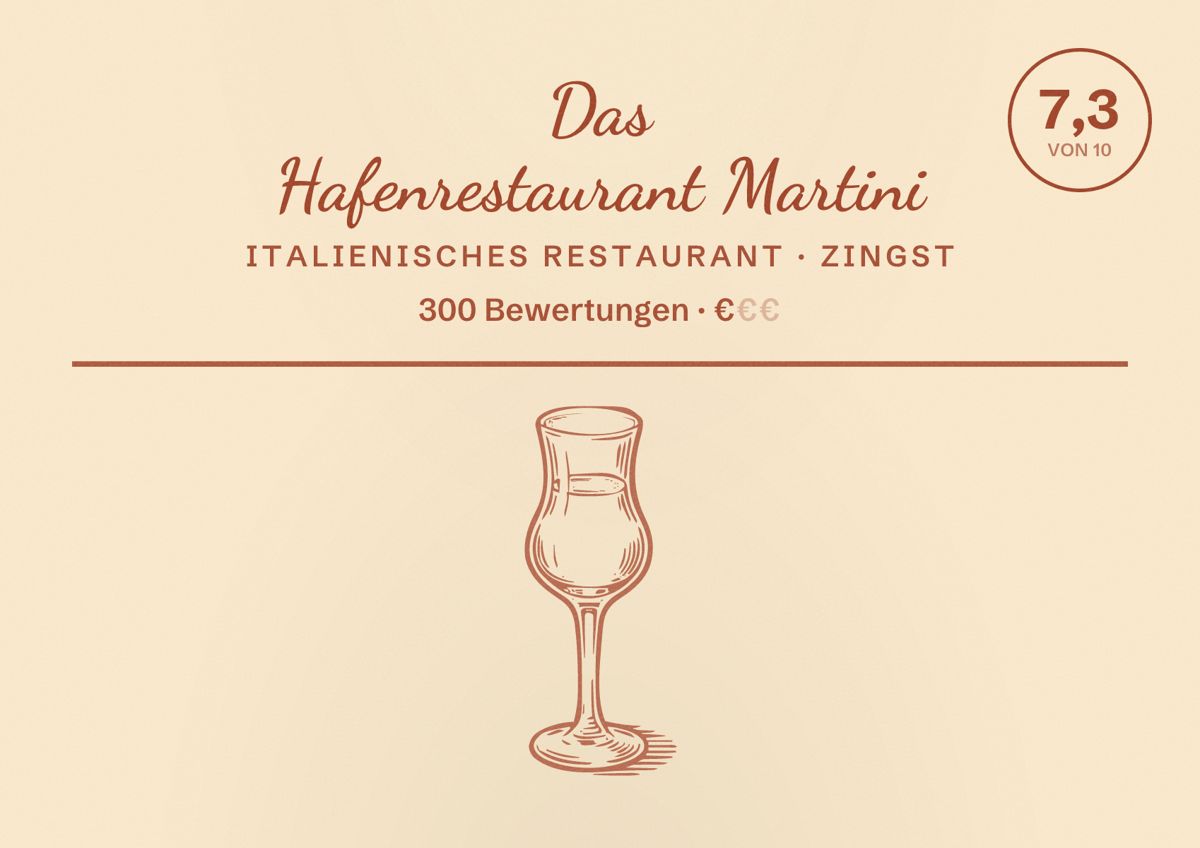 Illustriertes Poster von Das Hafenrestaurant Martini, Italienisches Restaurant in Zingst: Bewertung 7,3 von 10 aus 300 Bewertungen, Preisniveau €