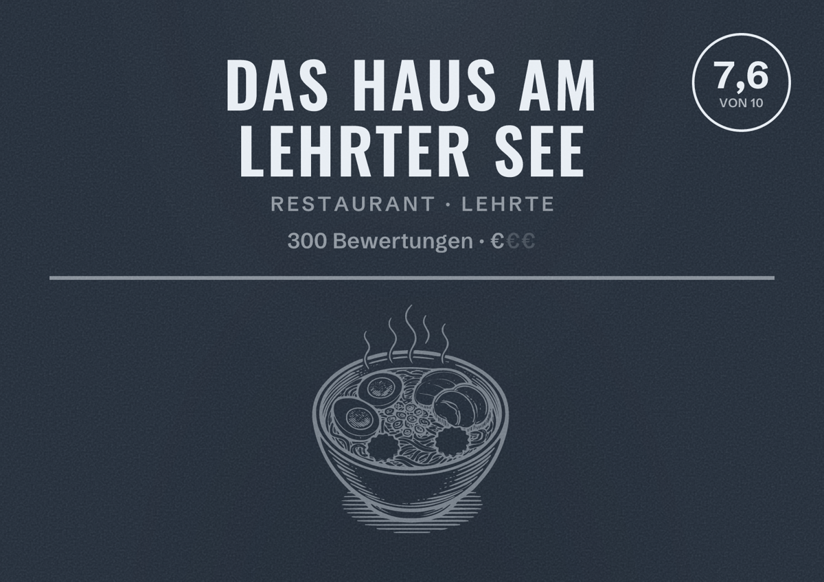 Illustriertes Poster von Das Haus am Lehrter See, Restaurant in Lehrte: Bewertung 7,6 von 10 aus 300 Bewertungen, Preisniveau €