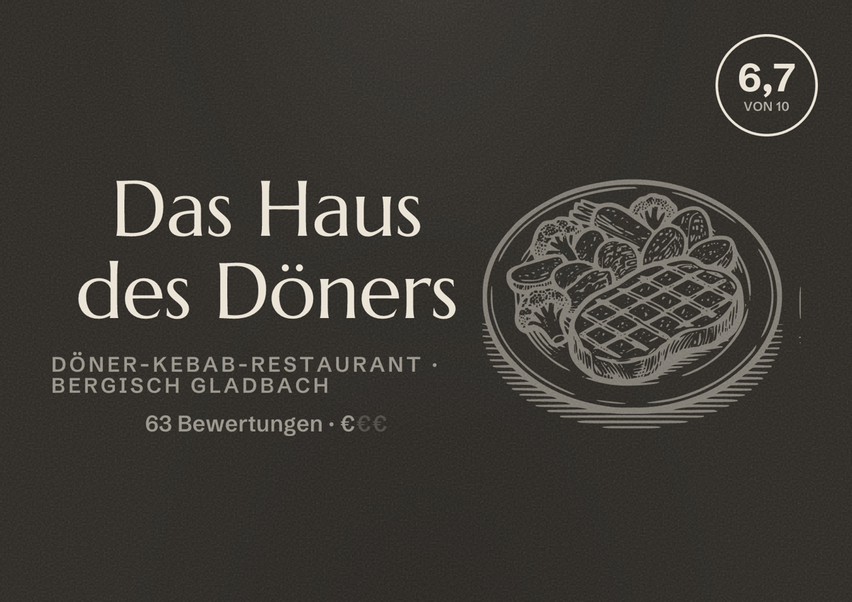 Illustriertes Poster von Das Haus des Döners, Döner-Kebab-Restaurant in Bergisch Gladbach: Bewertung 6,7 von 10 aus 63 Bewertungen, Preisniveau €