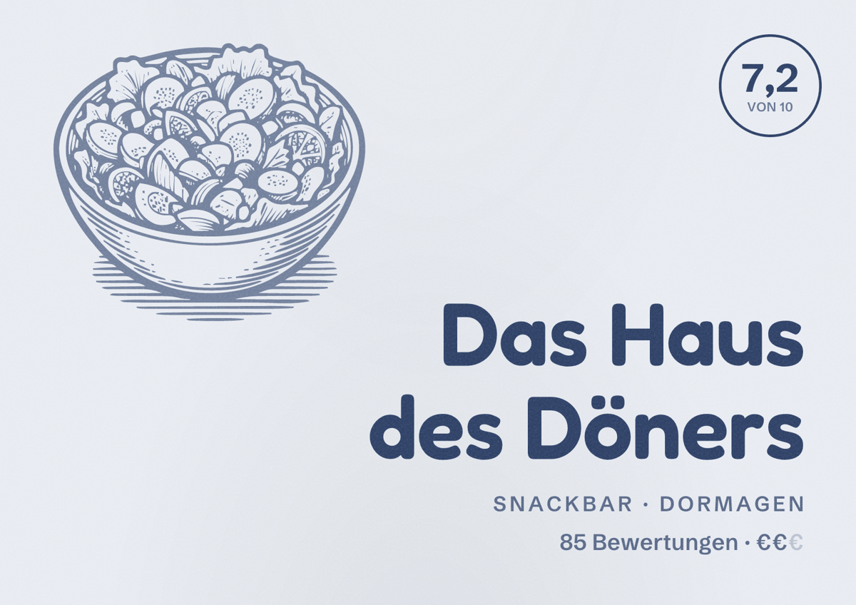 Illustriertes Poster von Das Haus des Döners, Snackbar in Dormagen: Bewertung 7,2 von 10 aus 85 Bewertungen, Preisniveau €€