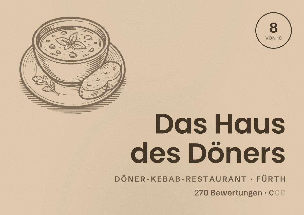 Illustriertes Poster von Das Haus des Döners, Döner-Kebab-Restaurant in Fürth: Bewertung 8 von 10 aus 270 Bewertungen, Preisniveau €