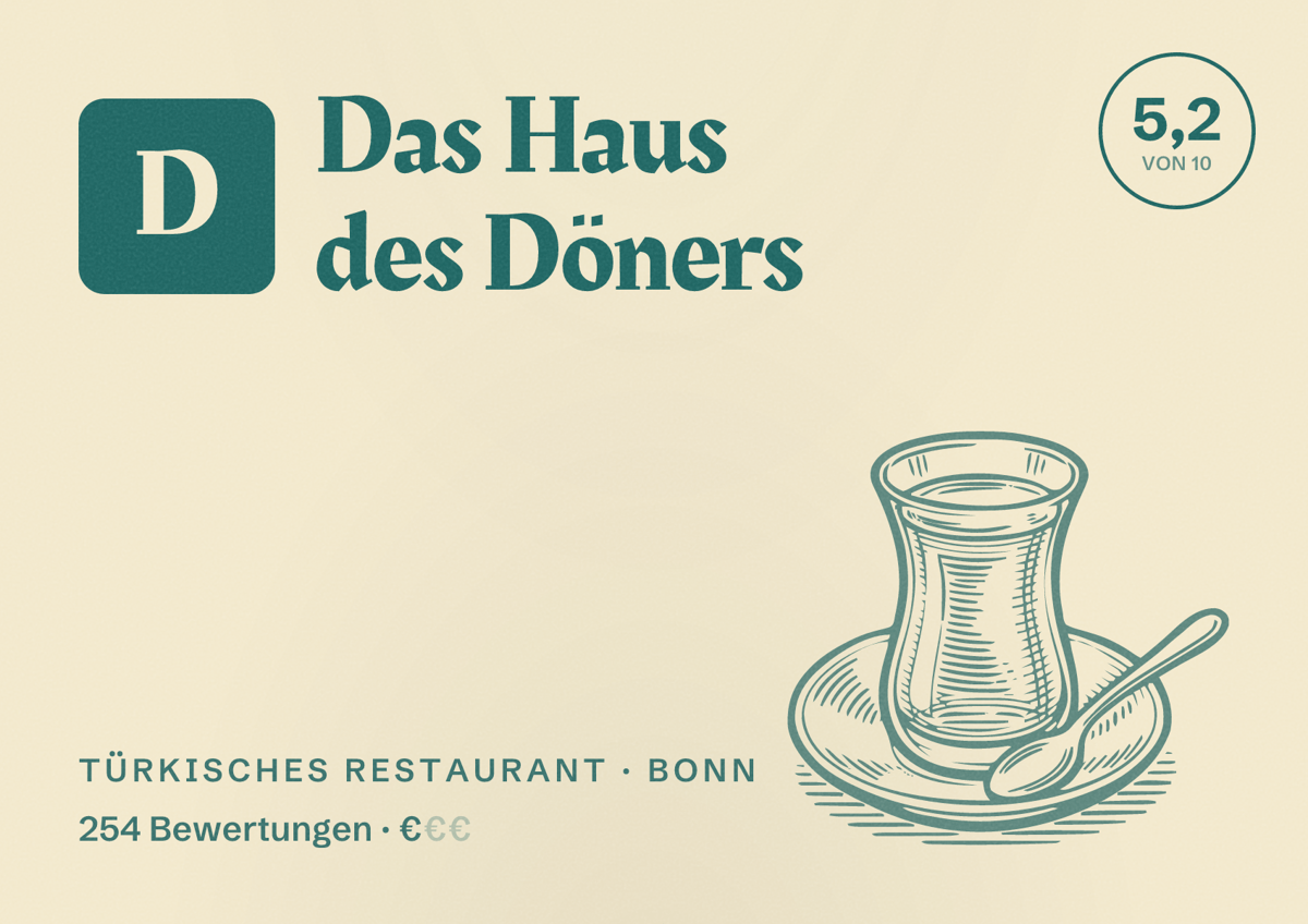 Illustriertes Poster von Das Haus des Döners, Türkisches Restaurant in Bonn: Bewertung 5,2 von 10 aus 254 Bewertungen, Preisniveau €