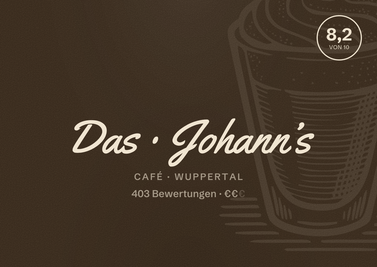 Illustriertes Poster von Das Johann’s, Café in Wuppertal: Bewertung 8,2 von 10 aus 403 Bewertungen, Preisniveau €€