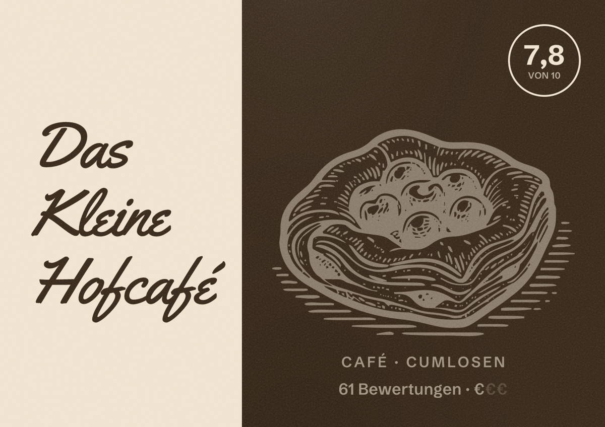 Illustriertes Poster von Das Kleine Hofcafé, Café in Cumlosen: Bewertung 7,8 von 10 aus 61 Bewertungen, Preisniveau €