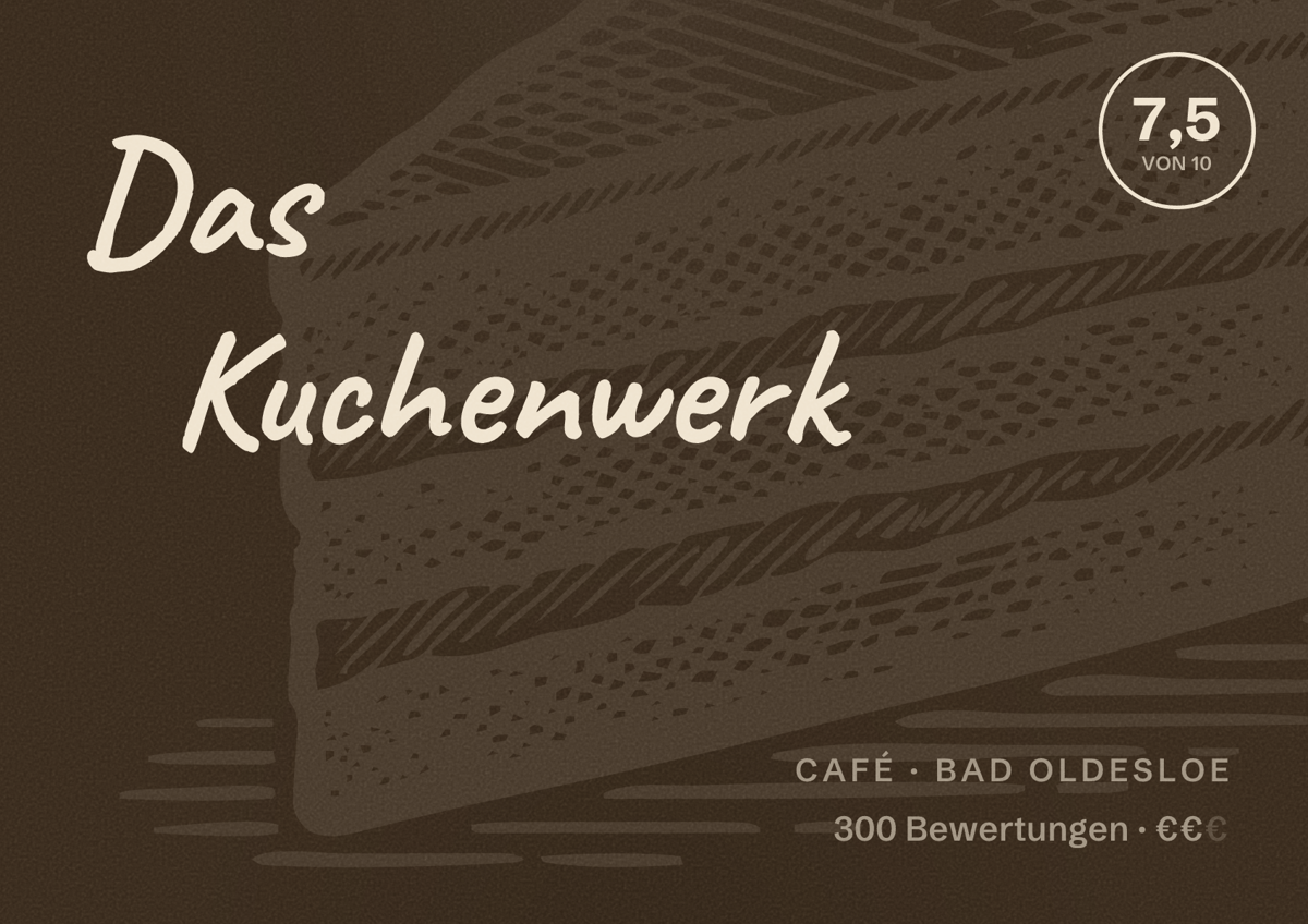 Illustriertes Poster von Das Kuchenwerk, Café in Bad Oldesloe: Bewertung 7,5 von 10 aus 300 Bewertungen, Preisniveau €€