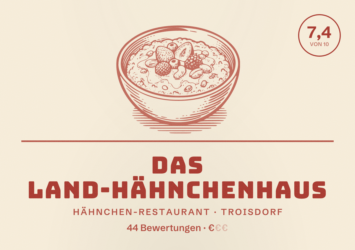 Illustriertes Poster von Das Land-Hähnchenhaus, Hähnchen-Restaurant in Troisdorf: Bewertung 7,4 von 10 aus 44 Bewertungen, Preisniveau €