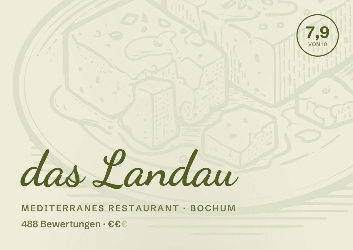 Illustriertes Poster von das Landau, Mediterranes Restaurant in Bochum: Bewertung 7,9 von 10 aus 488 Bewertungen, Preisniveau €€