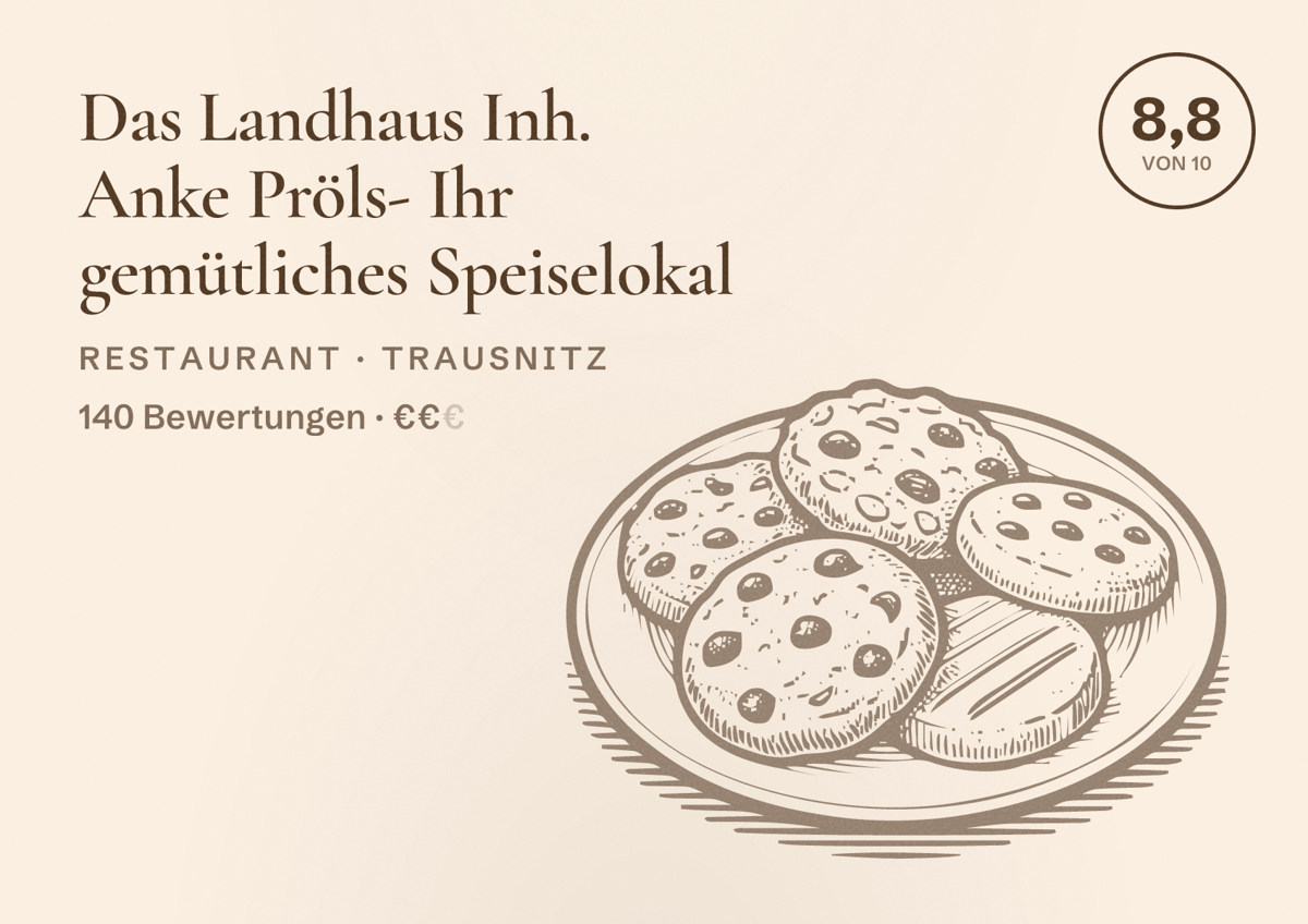 Illustriertes Poster von Das Landhaus Inh. Anke Pröls- Ihr gemütliches Speiselokal, Restaurant in Trausnitz: Bewertung 8,8 von 10 aus 140 Bewertungen, Preisniveau €€
