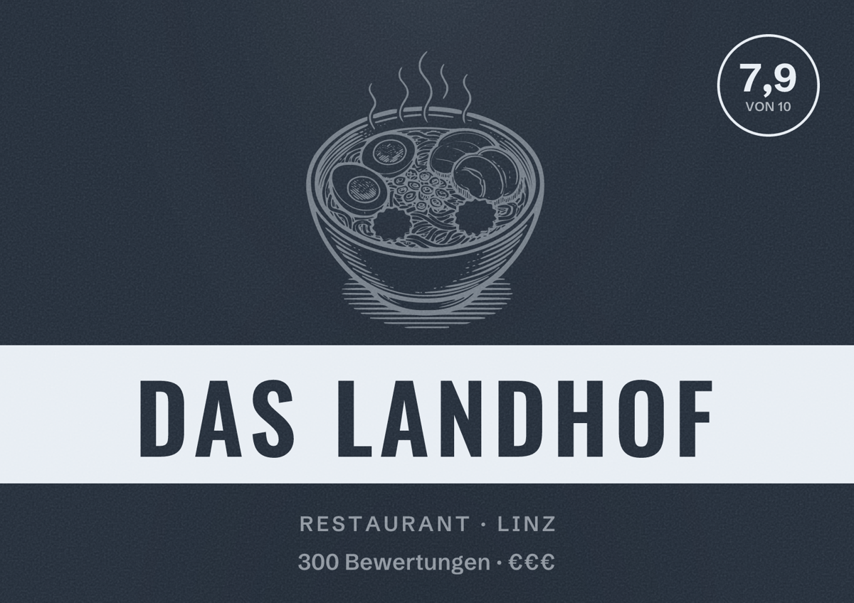Illustriertes Poster von Das Landhof, Restaurant in Linz: Bewertung 7,9 von 10 aus 300 Bewertungen, Preisniveau €€€
