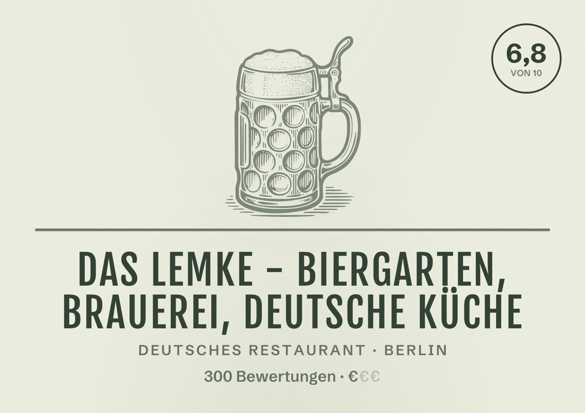 Illustriertes Poster von Das Lemke - Biergarten, Brauerei, deutsche Küche, Deutsches Restaurant in Berlin: Bewertung 6,8 von 10 aus 300 Bewertungen, Preisniveau €