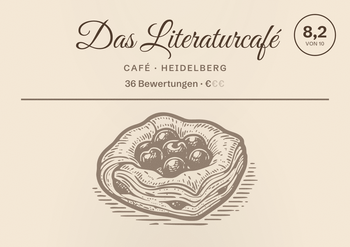 Illustriertes Poster von Das Literaturcafé, Café in Heidelberg: Bewertung 8,2 von 10 aus 36 Bewertungen, Preisniveau €