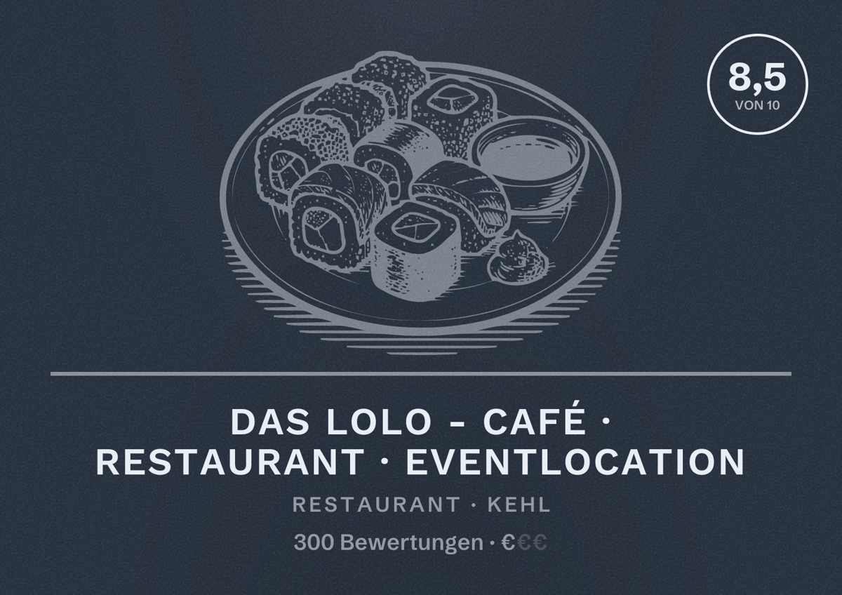 Illustriertes Poster von Das LoLo - Café · Restaurant · Eventlocation, Restaurant in Kehl: Bewertung 8,5 von 10 aus 300 Bewertungen, Preisniveau €