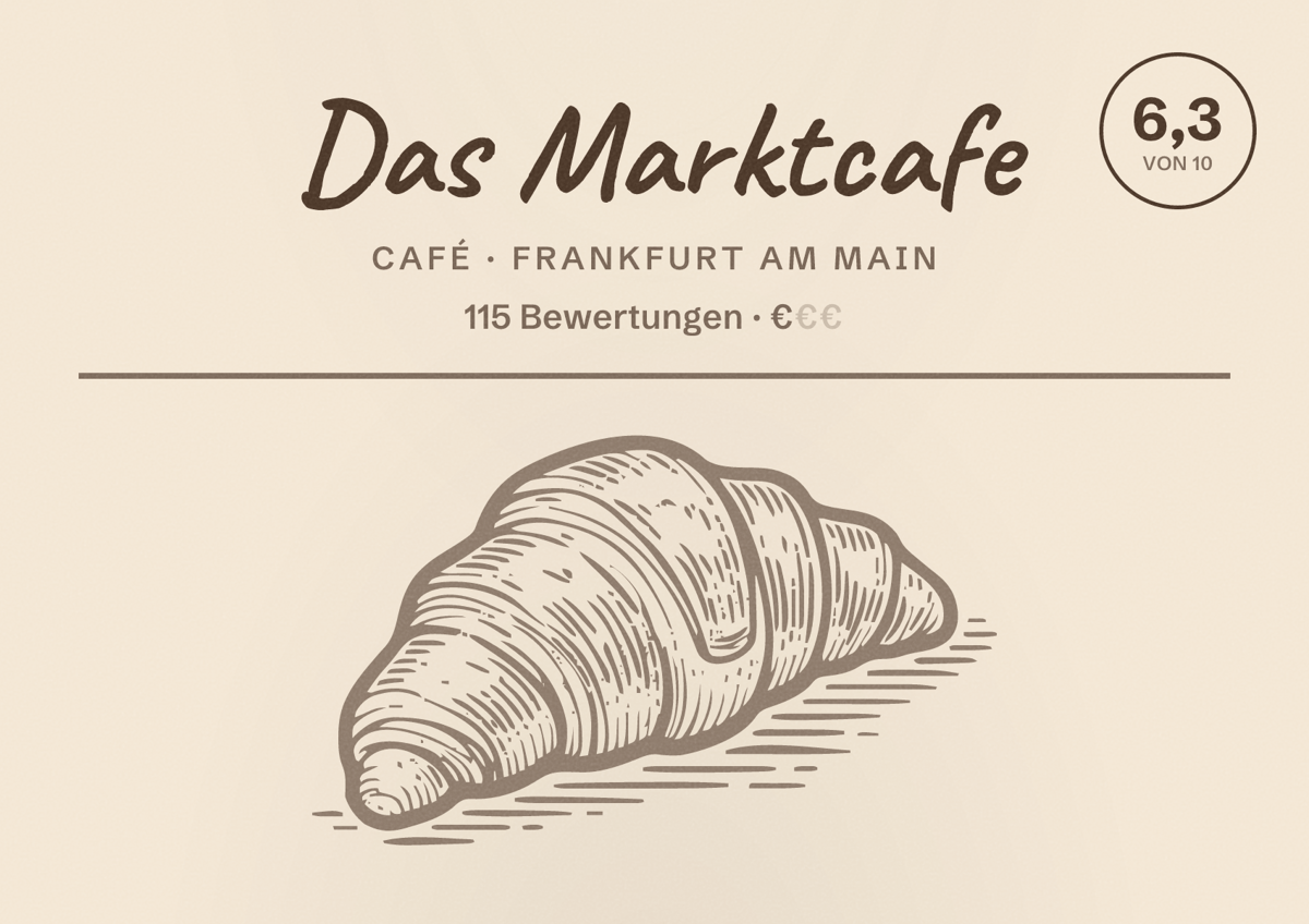 Illustriertes Poster von Das Marktcafe, Café in Frankfurt am Main: Bewertung 6,3 von 10 aus 115 Bewertungen, Preisniveau €