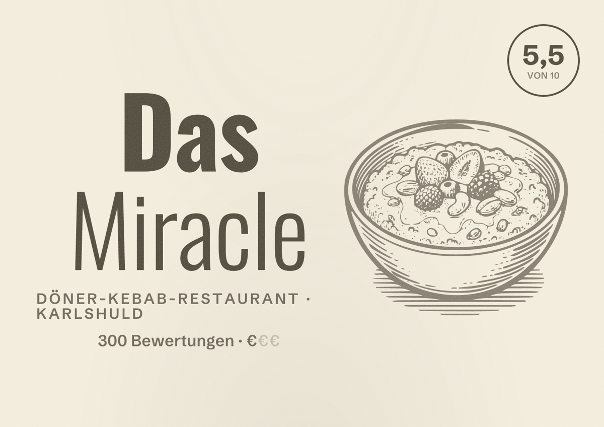 Illustriertes Poster von Das Miracle, Döner-Kebab-Restaurant in Karlshuld: Bewertung 5,5 von 10 aus 300 Bewertungen, Preisniveau €