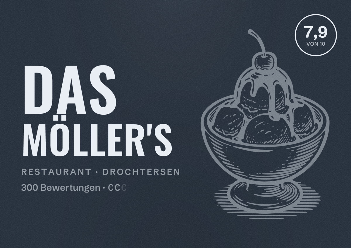 Illustriertes Poster von Das Möller's, Restaurant in Drochtersen: Bewertung 7,9 von 10 aus 300 Bewertungen, Preisniveau €€