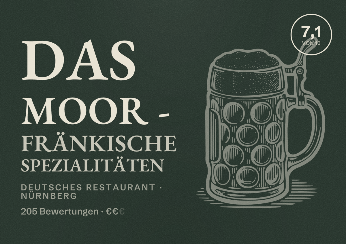 Illustriertes Poster von Das Moor - Fränkische Spezialitäten, Deutsches Restaurant in Nürnberg: Bewertung 7,1 von 10 aus 205 Bewertungen, Preisniveau €€
