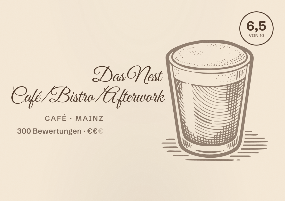 Illustriertes Poster von Das Nest Café/Bistro/Afterwork, Café in Mainz: Bewertung 6,5 von 10 aus 300 Bewertungen, Preisniveau €€