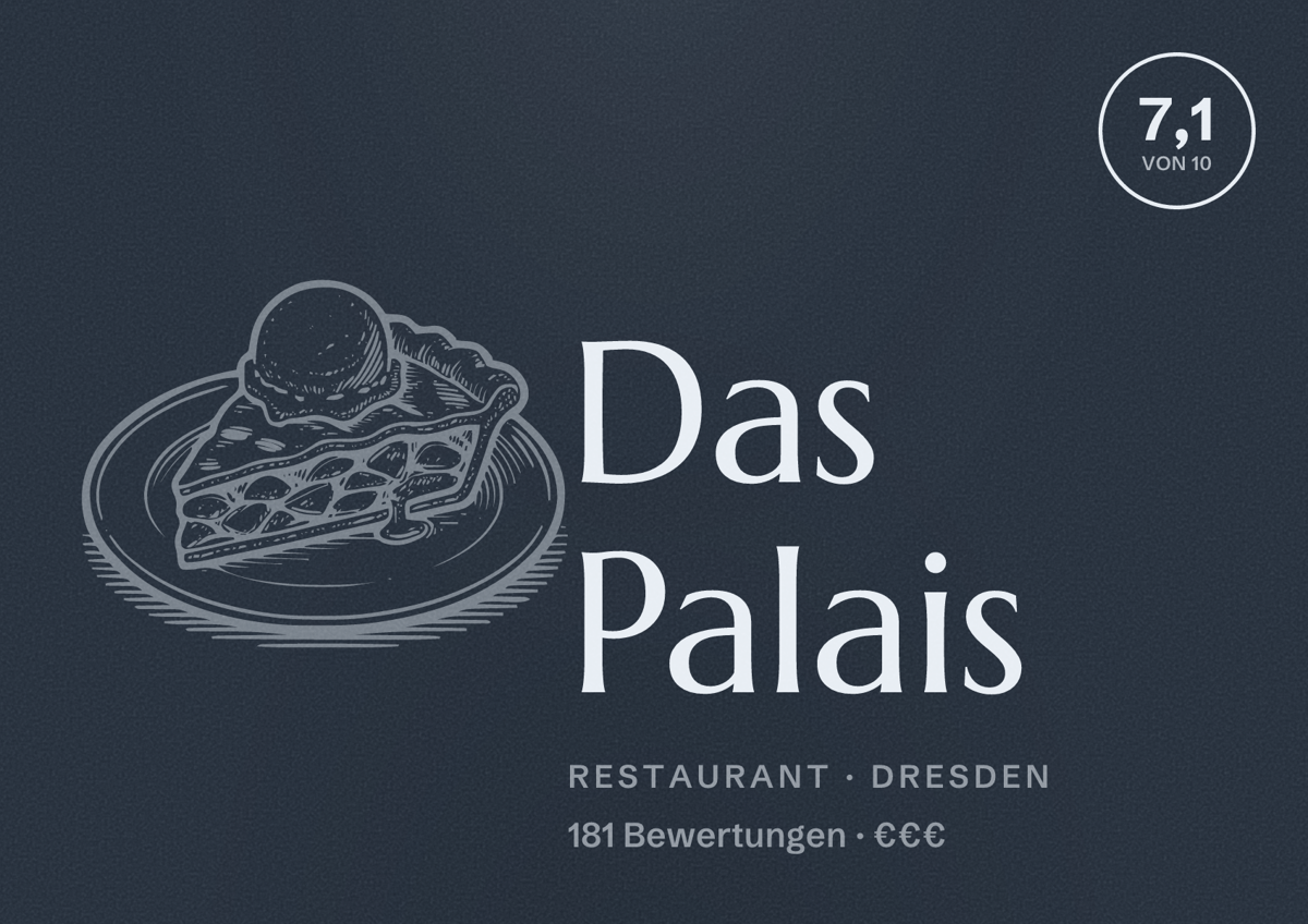 Illustriertes Poster von Das Palais, Restaurant in Dresden: Bewertung 7,1 von 10 aus 181 Bewertungen, Preisniveau €€€