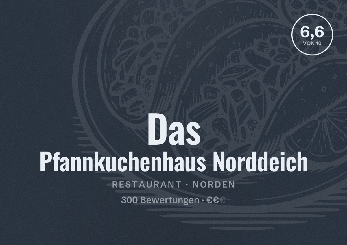 Illustriertes Poster von Das Pfannkuchenhaus Norddeich, Restaurant in Norden: Bewertung 6,6 von 10 aus 300 Bewertungen, Preisniveau €€