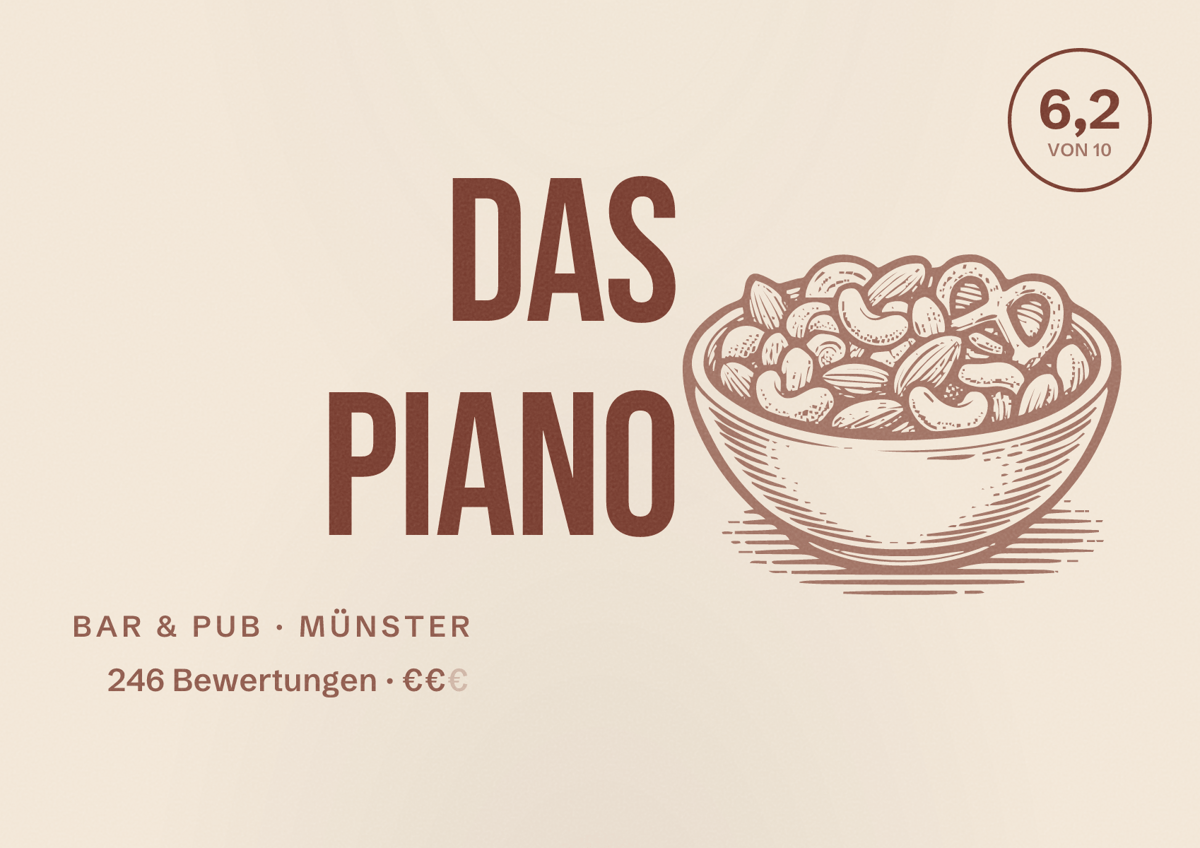 Illustriertes Poster von Das Piano, Bar & Pub in Münster: Bewertung 6,2 von 10 aus 246 Bewertungen, Preisniveau €€