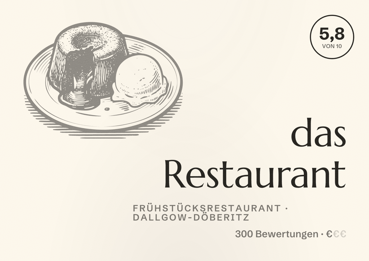 Illustriertes Poster von das Restaurant, Frühstücksrestaurant in Dallgow-Döberitz: Bewertung 5,8 von 10 aus 300 Bewertungen, Preisniveau €