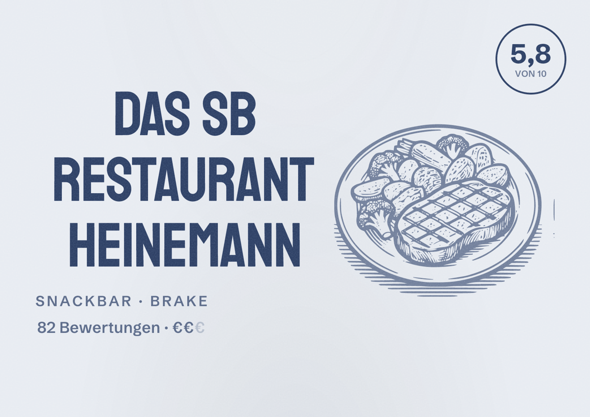 Illustriertes Poster von Das SB Restaurant Heinemann, Snackbar in Brake: Bewertung 5,8 von 10 aus 82 Bewertungen, Preisniveau €€