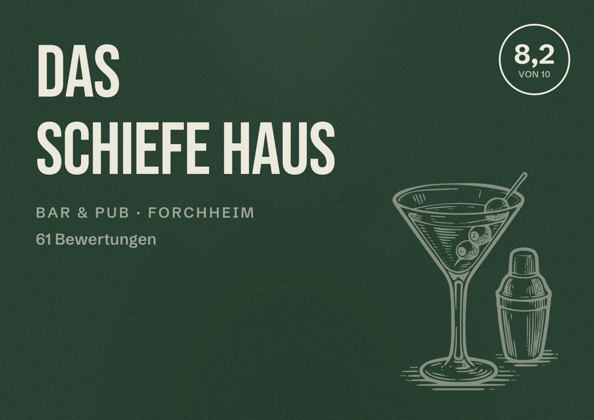 Illustriertes Poster von Das Schiefe Haus, Bar & Pub in Forchheim: Bewertung 8,2 von 10 aus 61 Bewertungen