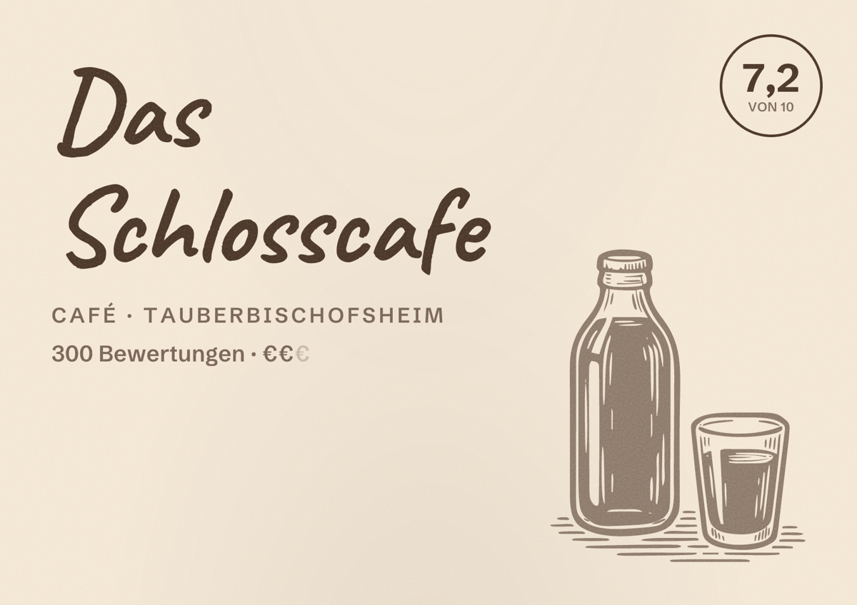 Illustriertes Poster von Das Schlosscafe, Café in Tauberbischofsheim: Bewertung 7,2 von 10 aus 300 Bewertungen, Preisniveau €€