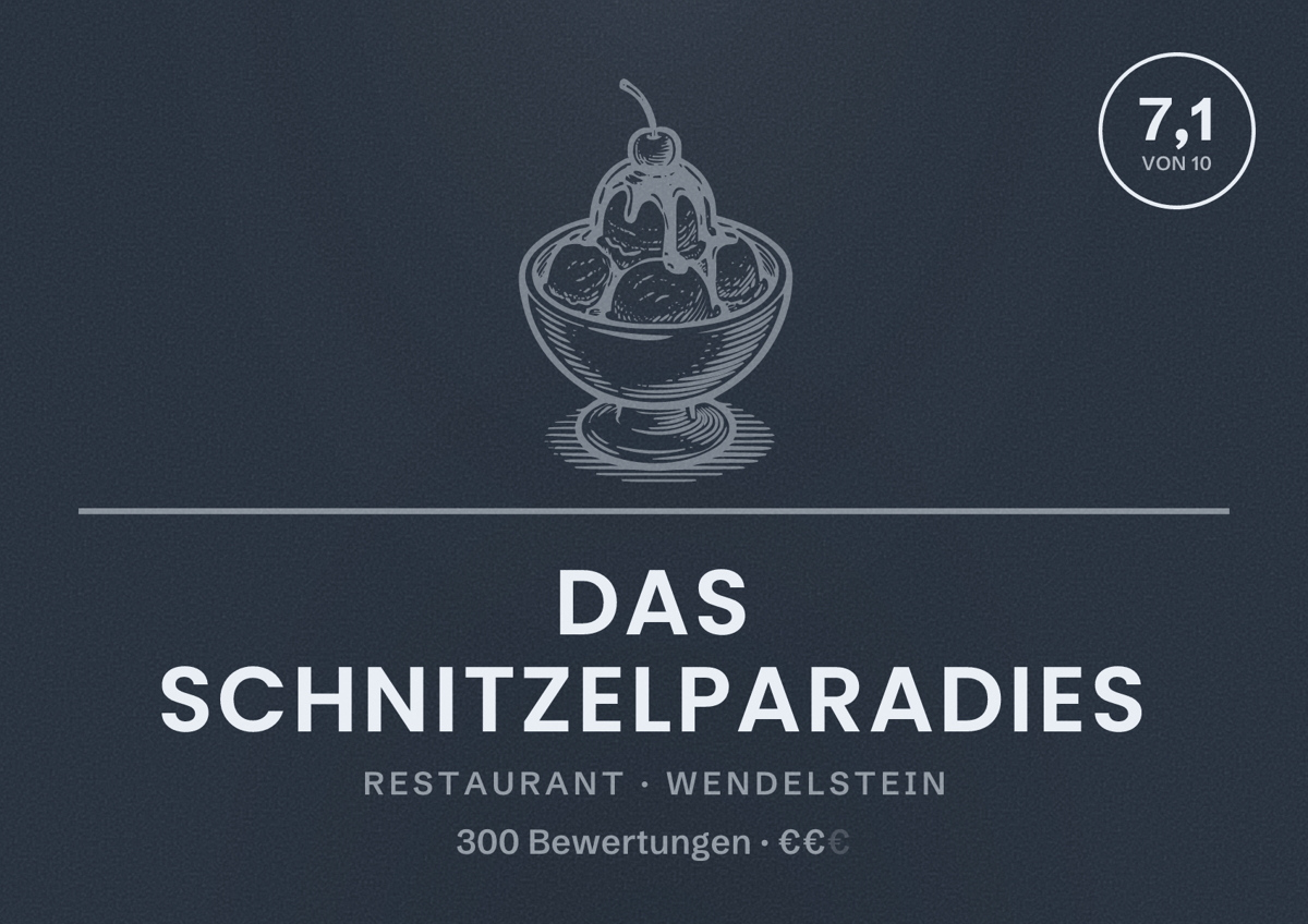 Illustriertes Poster von Das Schnitzelparadies, Restaurant in Wendelstein: Bewertung 7,1 von 10 aus 300 Bewertungen, Preisniveau €€