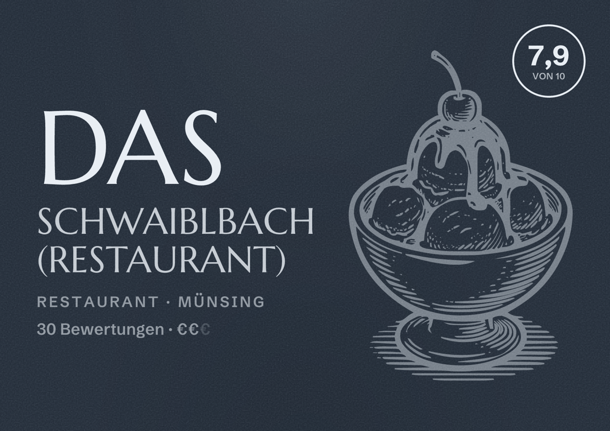 Illustriertes Poster von Das Schwaiblbach (Restaurant), Restaurant in Münsing: Bewertung 7,9 von 10 aus 30 Bewertungen, Preisniveau €€