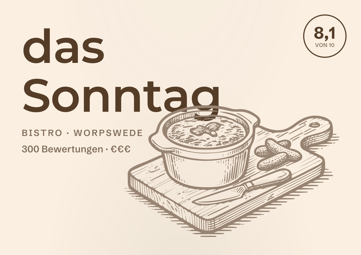 Illustriertes Poster von das Sonntag, Bistro in Worpswede: Bewertung 8,1 von 10 aus 300 Bewertungen, Preisniveau €€€