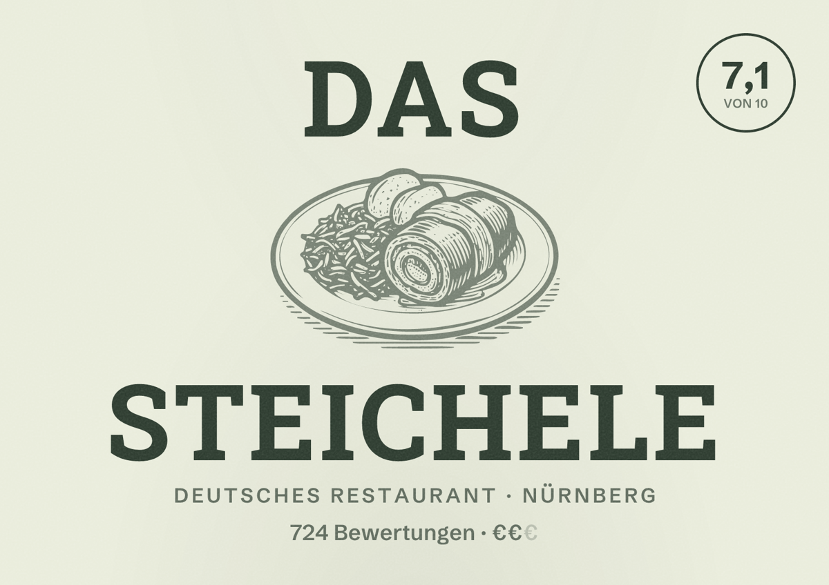 Illustriertes Poster von Das Steichele, Deutsches Restaurant in Nürnberg: Bewertung 7,1 von 10 aus 724 Bewertungen, Preisniveau €€