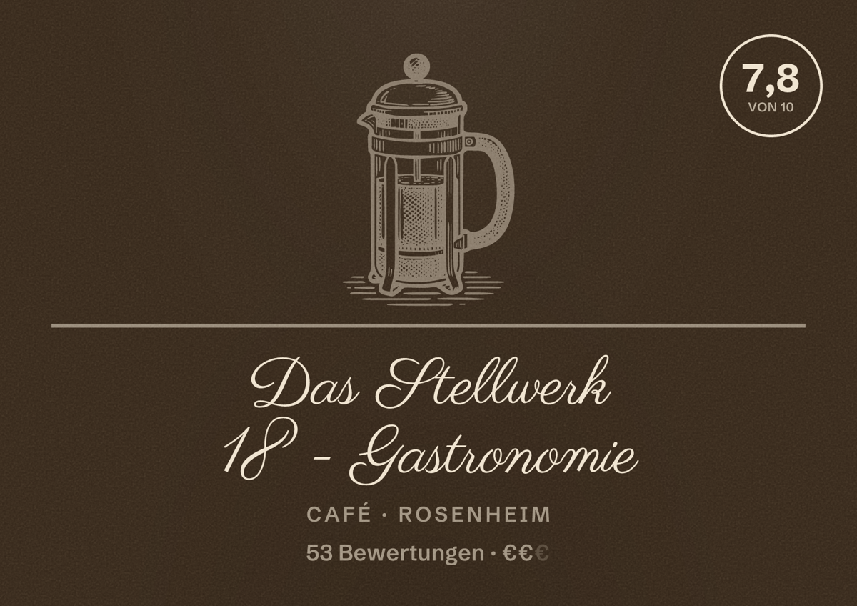 Illustriertes Poster von Das Stellwerk 18 - Gastronomie, Café in Rosenheim: Bewertung 7,8 von 10 aus 53 Bewertungen, Preisniveau €€