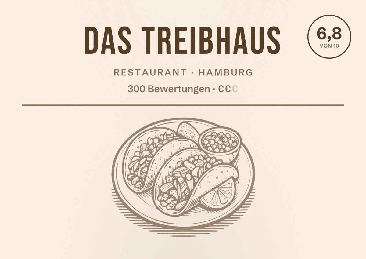 Illustriertes Poster von Das Treibhaus, Restaurant in Hamburg: Bewertung 6,8 von 10 aus 300 Bewertungen, Preisniveau €€