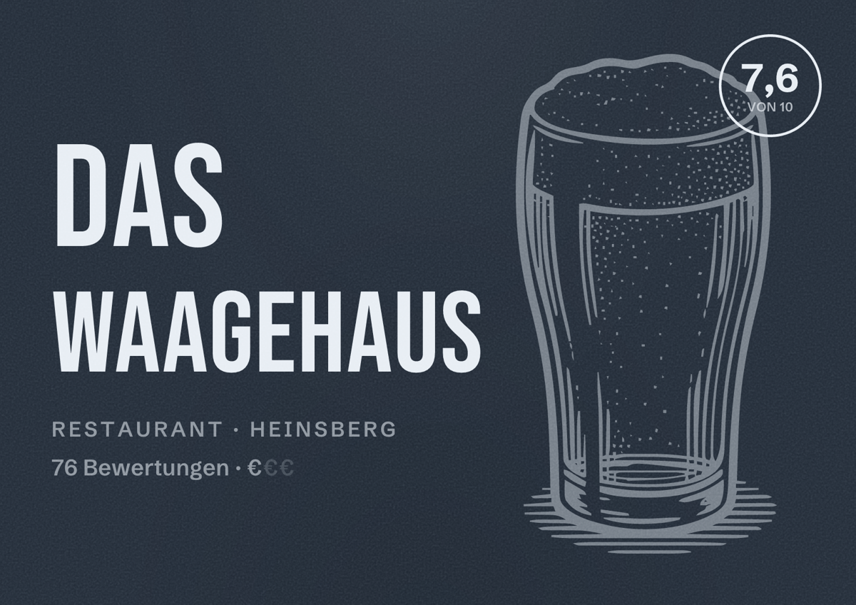 Illustriertes Poster von Das Waagehaus, Restaurant in Heinsberg: Bewertung 7,6 von 10 aus 76 Bewertungen, Preisniveau €