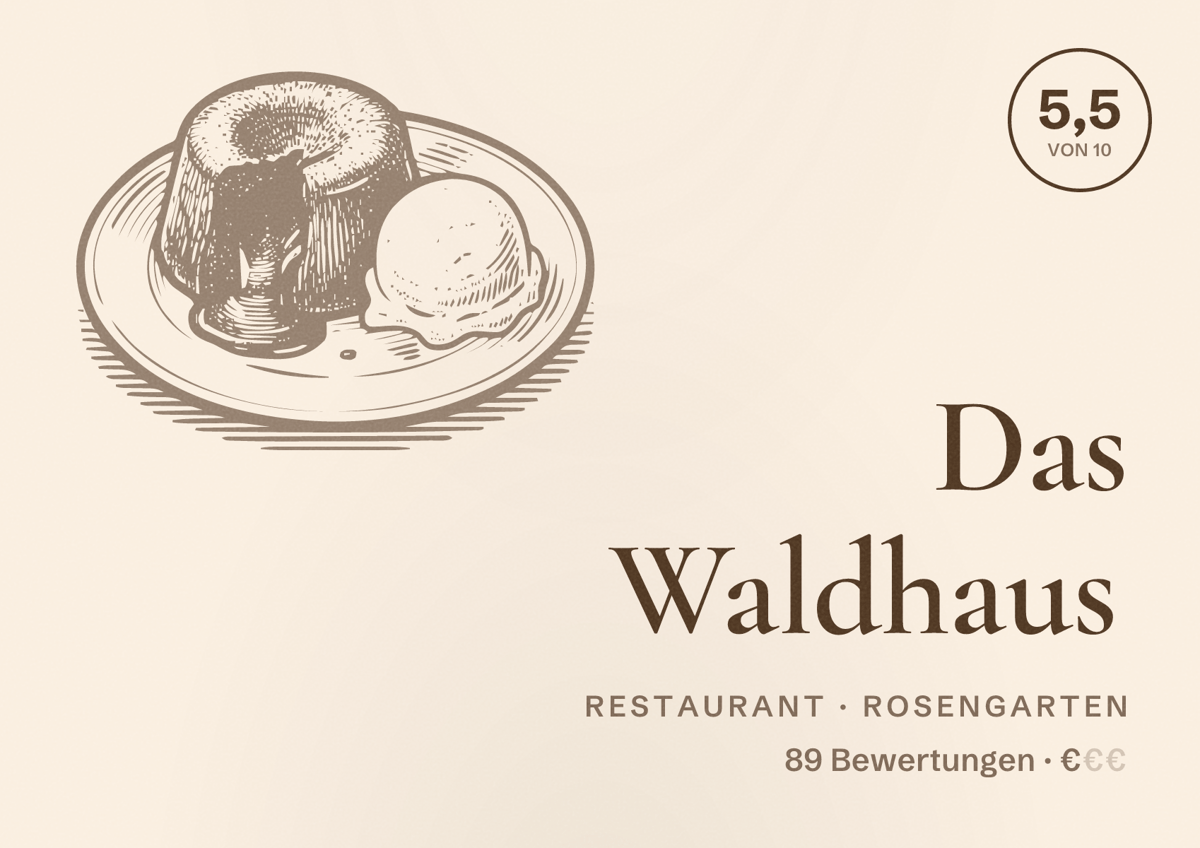 Illustriertes Poster von Das Waldhaus, Restaurant in Rosengarten: Bewertung 5,5 von 10 aus 89 Bewertungen, Preisniveau €