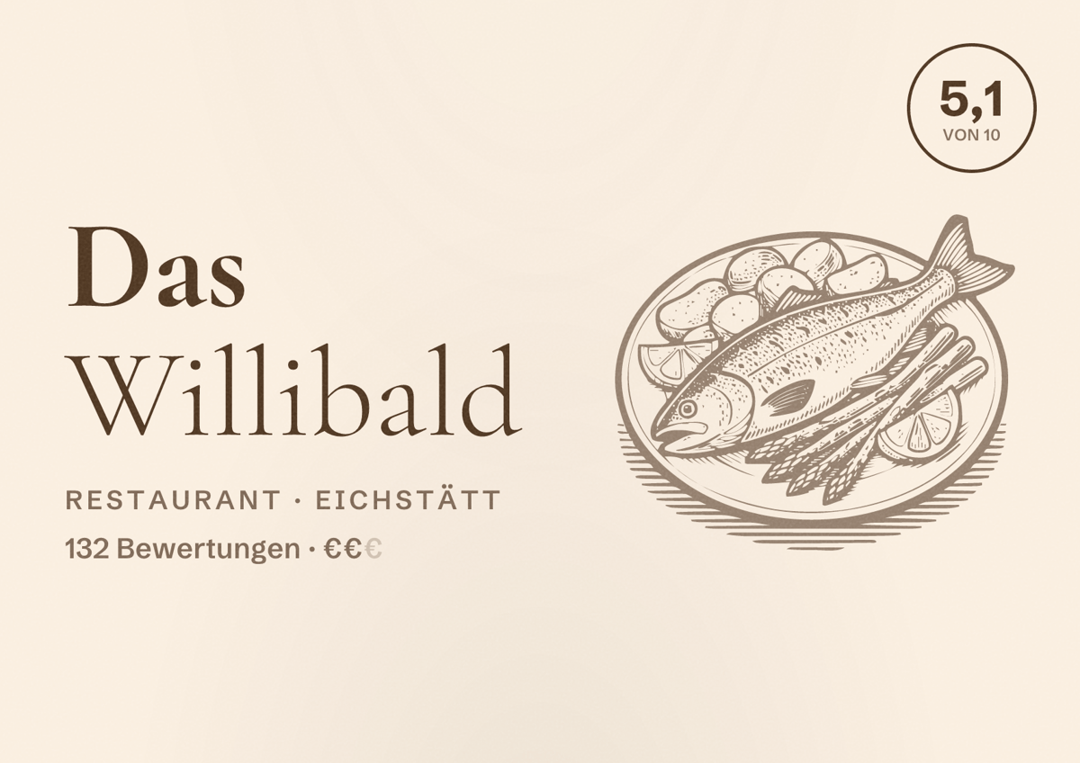 Illustriertes Poster von Das Willibald, Restaurant in Eichstätt: Bewertung 5,1 von 10 aus 132 Bewertungen, Preisniveau €€