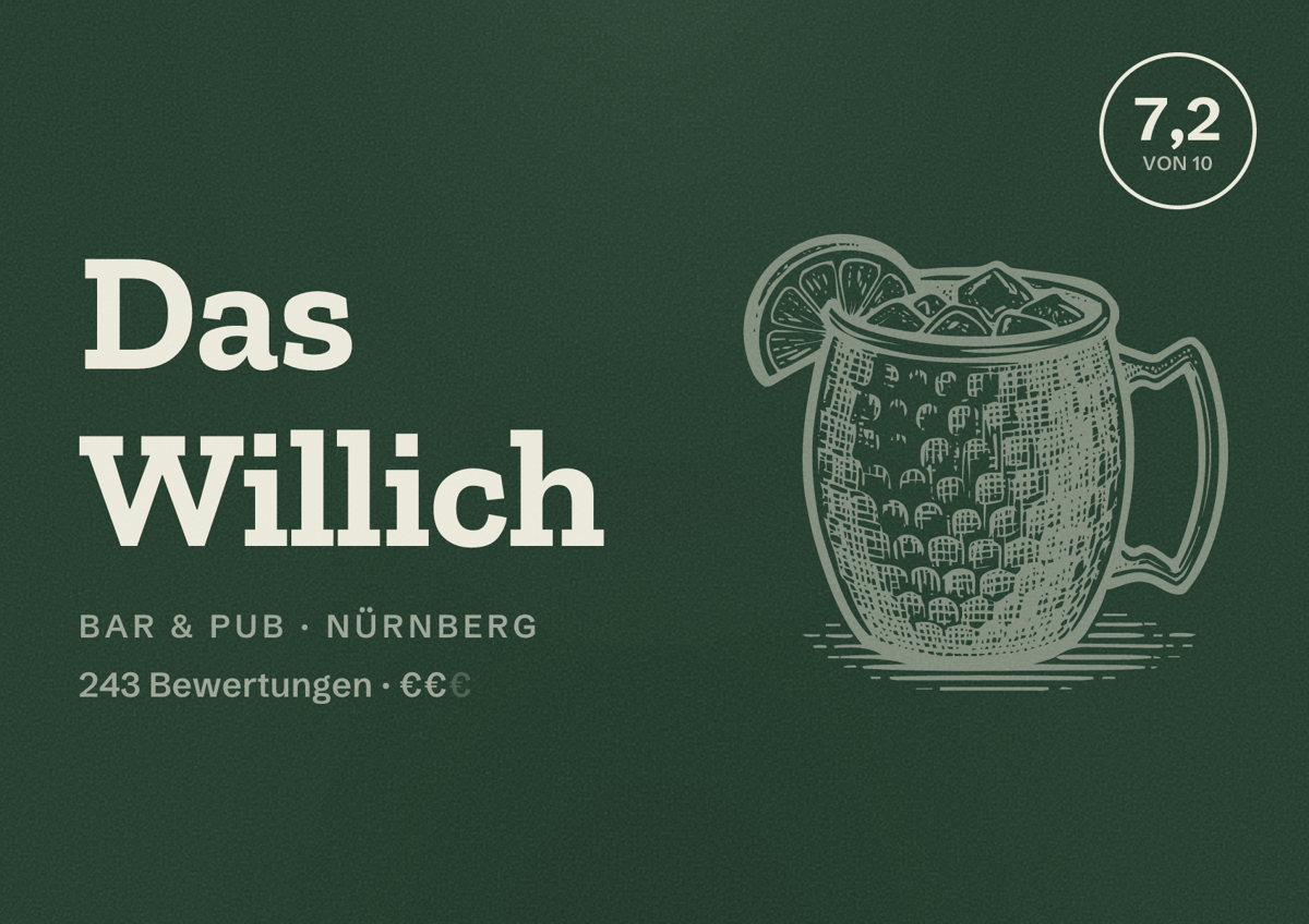 Illustriertes Poster von Das Willich, Bar & Pub in Nürnberg: Bewertung 7,2 von 10 aus 243 Bewertungen, Preisniveau €€