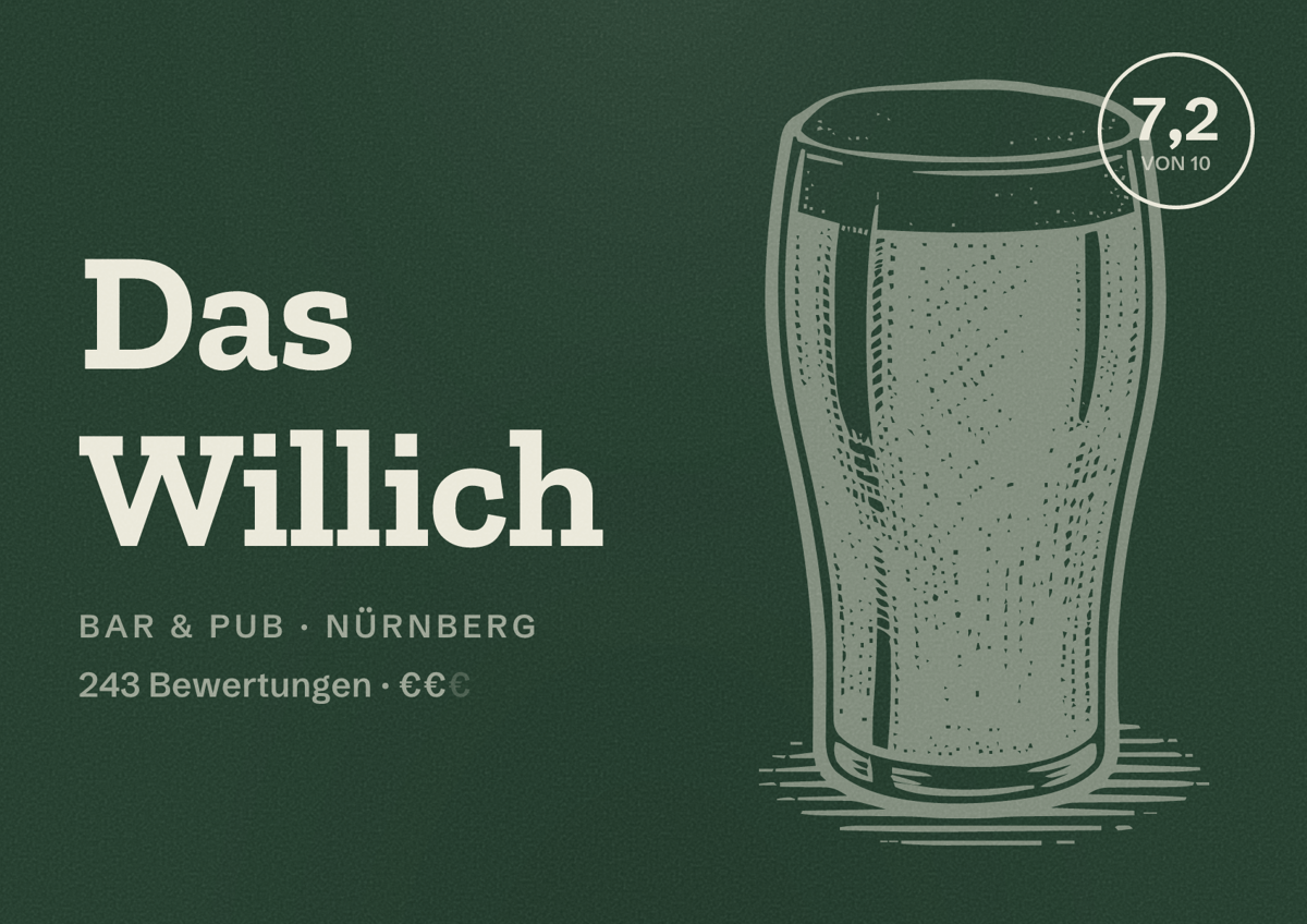 Illustriertes Poster von Das Willich, Bar & Pub in Nürnberg: Bewertung 7,2 von 10 aus 243 Bewertungen, Preisniveau €€