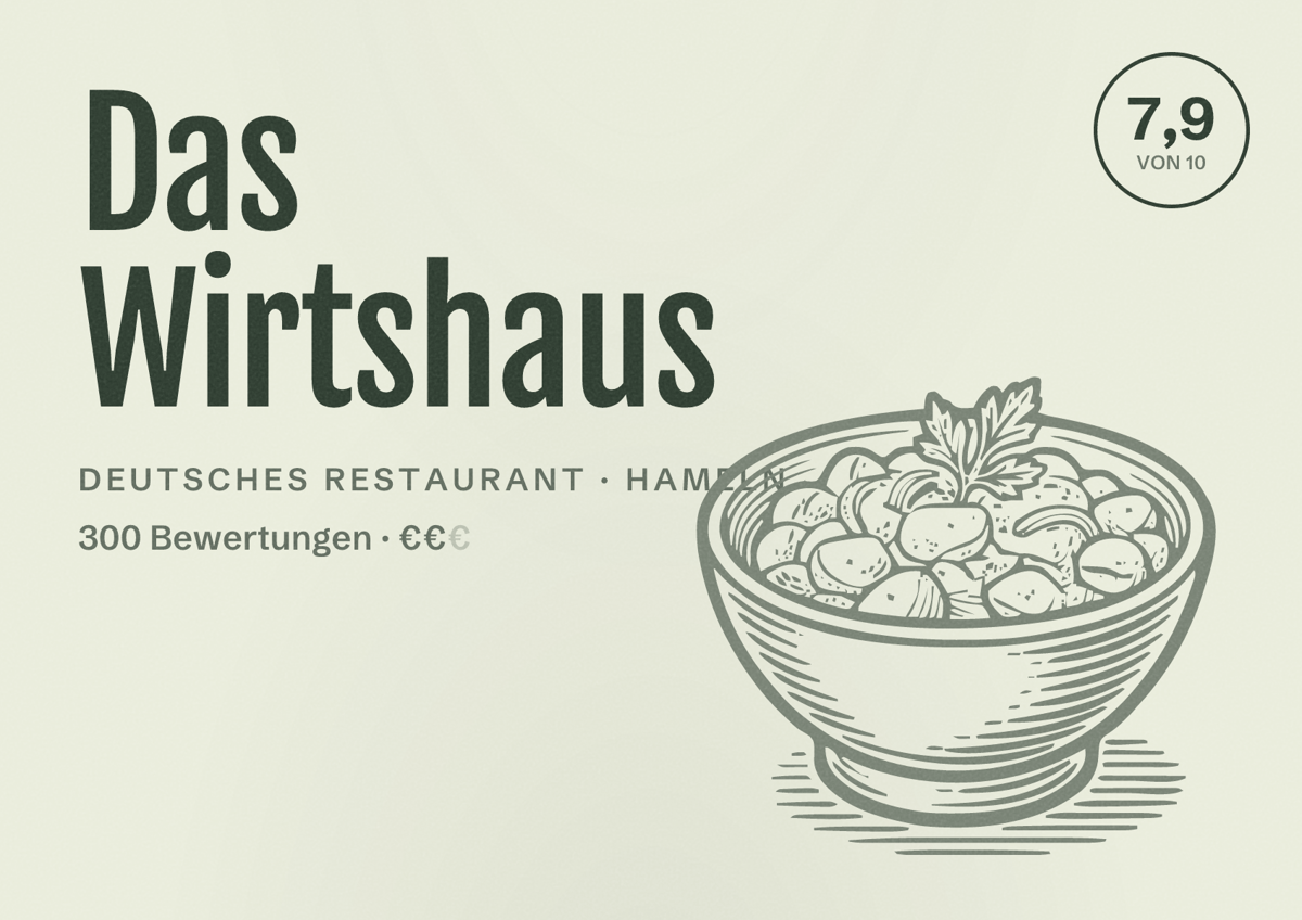 Illustriertes Poster von Das Wirtshaus, Deutsches Restaurant in Hameln: Bewertung 7,9 von 10 aus 300 Bewertungen, Preisniveau €€