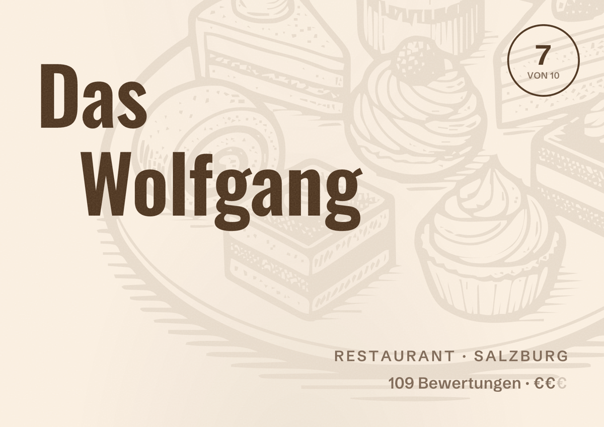 Illustriertes Poster von Das Wolfgang, Restaurant in Salzburg: Bewertung 7 von 10 aus 109 Bewertungen, Preisniveau €€