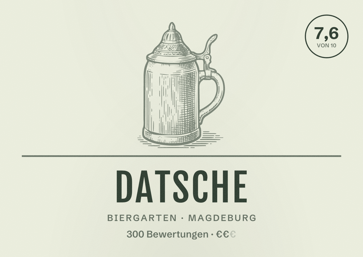 Illustriertes Poster von Datsche, Biergarten in Magdeburg: Bewertung 7,6 von 10 aus 300 Bewertungen, Preisniveau €€