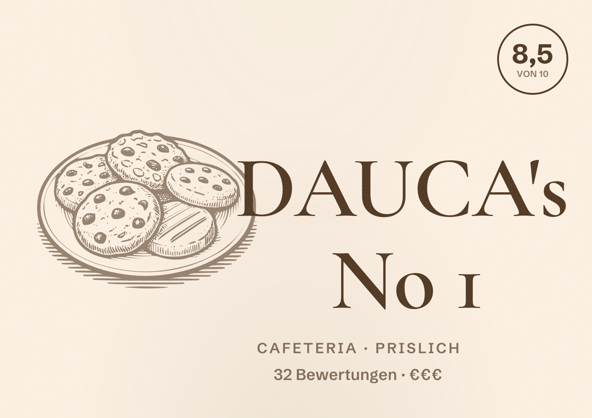 Illustriertes Poster von DAUCA's No 1, Cafeteria in Prislich: Bewertung 8,5 von 10 aus 32 Bewertungen, Preisniveau €€€