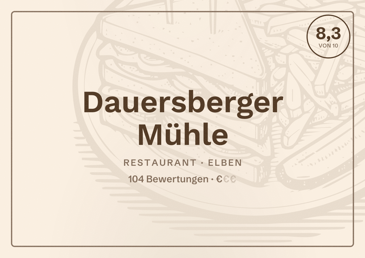 Illustriertes Poster von Dauersberger Mühle, Restaurant in Elben: Bewertung 8,3 von 10 aus 104 Bewertungen, Preisniveau €