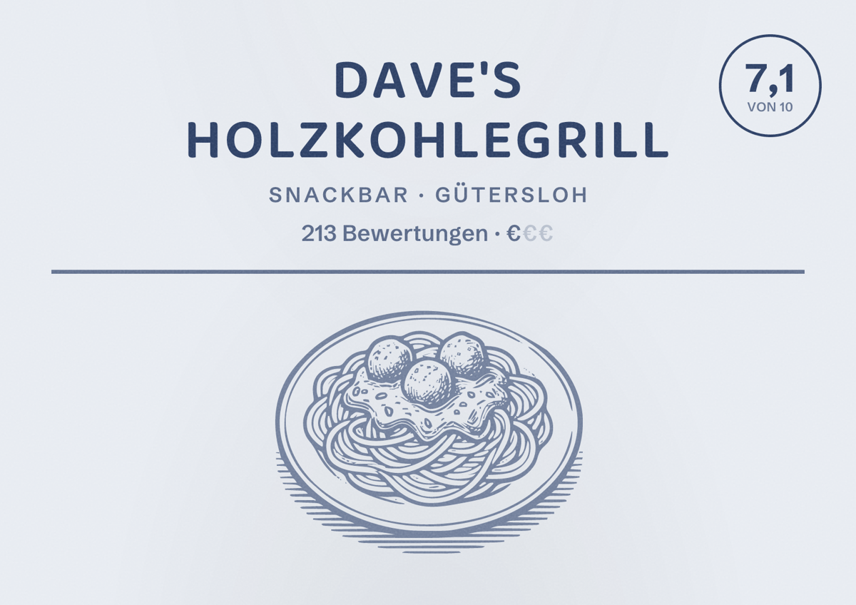 Illustriertes Poster von Dave's Holzkohlegrill, Snackbar in Gütersloh: Bewertung 7,1 von 10 aus 213 Bewertungen, Preisniveau €