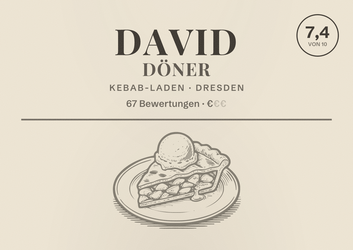 Illustriertes Poster von David Döner, Kebab-Laden in Dresden: Bewertung 7,4 von 10 aus 67 Bewertungen, Preisniveau €